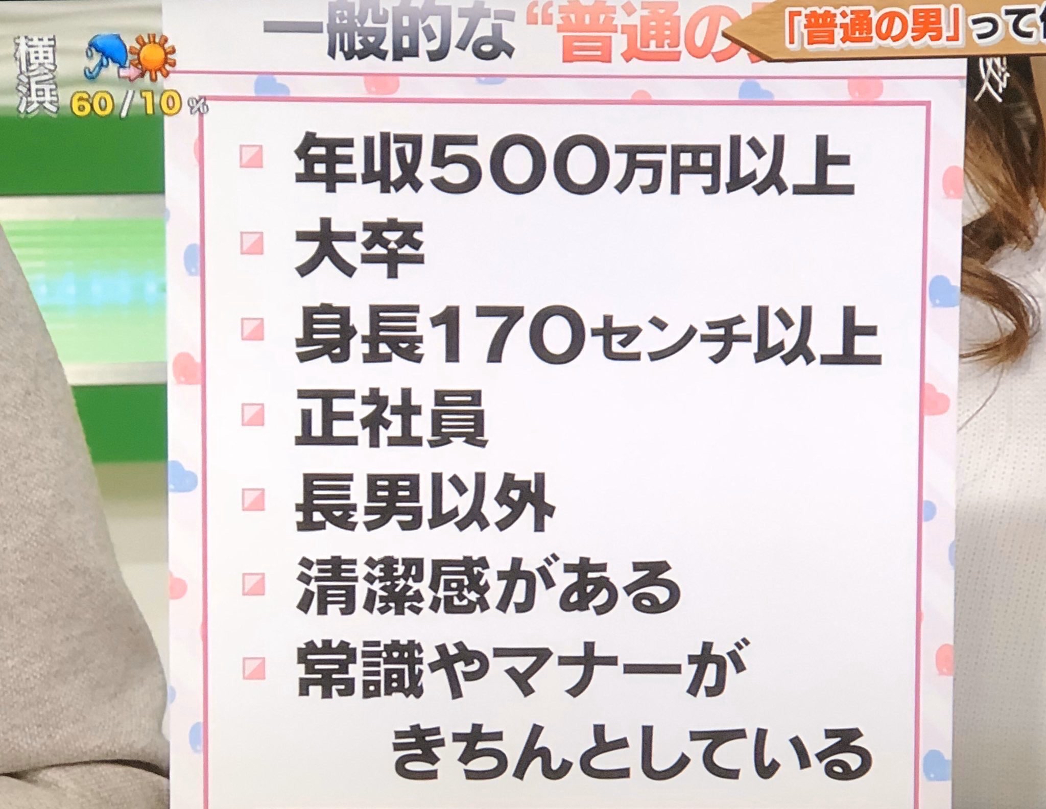 普通の男 の条件 発表される お前ら当然クリアしてるよな ミニウサギはじめました ウサギとラットの飼育 ポケモンｇｏ情報