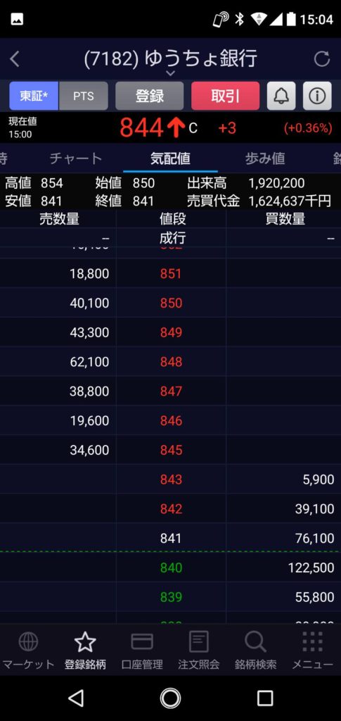 ゆうちょ銀行 年１１月24日 株で１００万円を５００万円になるまで頑張る ミニウサギはじめました ウサギとラットの飼育 ポケモンｇｏ情報