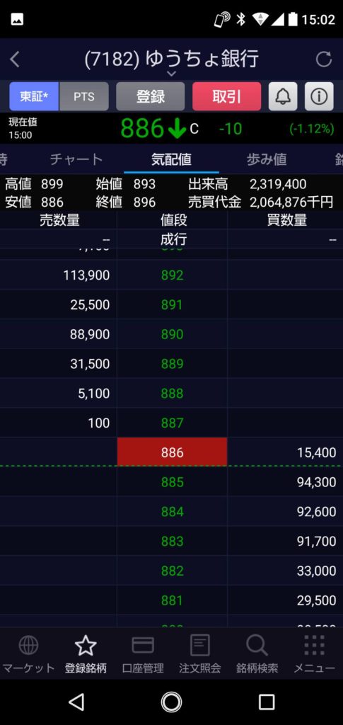 ゆうちょ銀行 年12月 4日 株で１００万円を５００万円になるまで頑張る ミニウサギはじめました 芸能ネタ アニメネタetcまとめて見ました