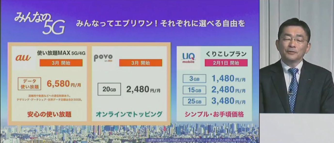 Kddi Au がギガ月額2480円の新料金プラン 大手3社で最安値ｗ ミニウサギはじめました ウサギとラットの飼育 ポケモンｇｏ情報