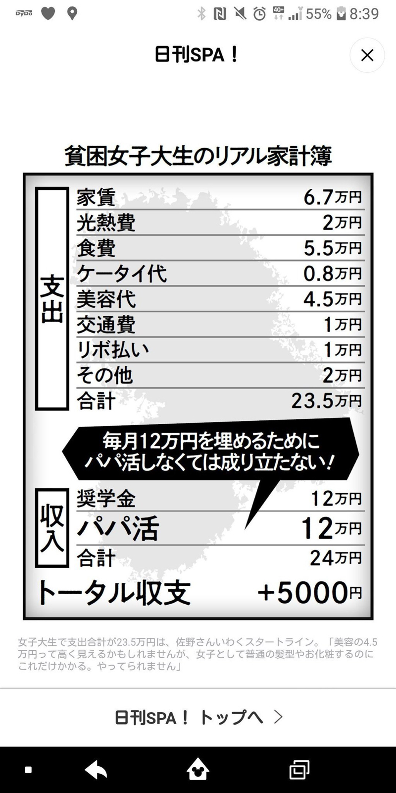 パパ活女子 これ貧困女子大生の家計簿 これでもパパ活を批判できますか ミニウサギはじめました ウサギとラットの飼育 ポケモンｇｏ情報