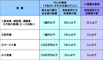 ポケモンｇｏ イオン2 28コラボレーション終了ジム消去 ミニウサギはじめました 芸能ネタ アニメネタetcまとめて見ました