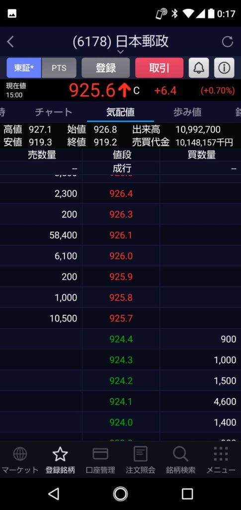 ゆうちょ銀行 年１１月日 株で１００万円を５００万円になるまで頑張る ミニウサギはじめました 芸能ネタ アニメネタetcまとめて見ました