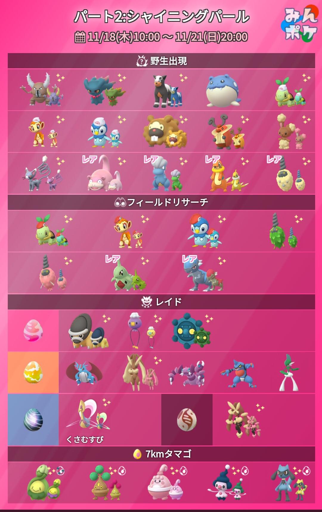 ポケモンgo 7km卵ちゃんと出てるか 孵化しまくるぜ ミニウサギはじめました 芸能ネタ アニメネタetcまとめて見ました ポケモンgo 7km卵ちゃんと出てるか 孵化しまくるぜ ミニウサギはじめました 芸能ネタ アニメネタetcまとめて見ました