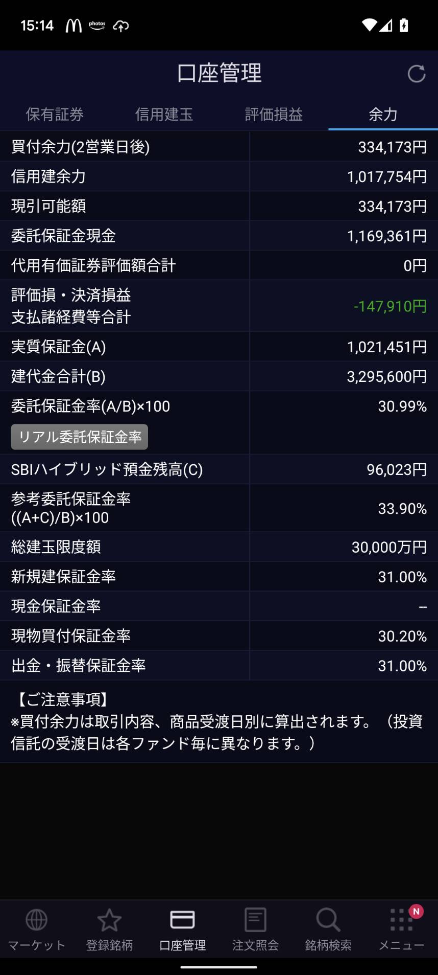 日本郵政株 また１００万円くらいから勝負するかな １月19日 ミニウサギはじめました 芸能ネタ アニメネタetcまとめて見ました